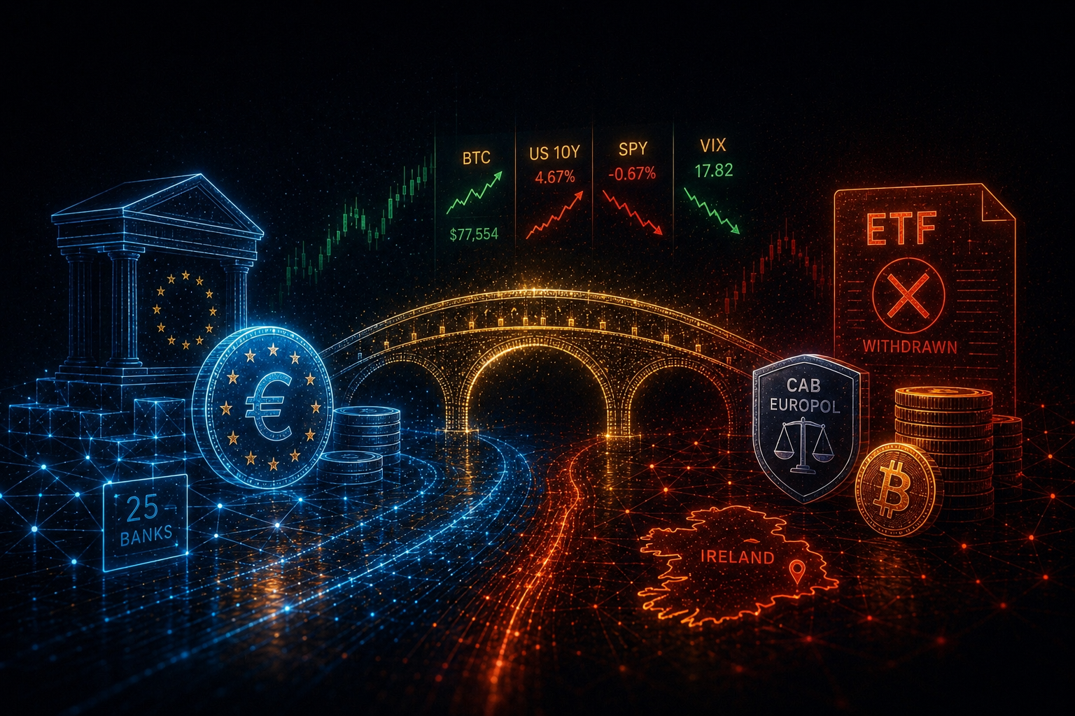 Euro Stablecoin Infrastructure Meets ETF Pullback