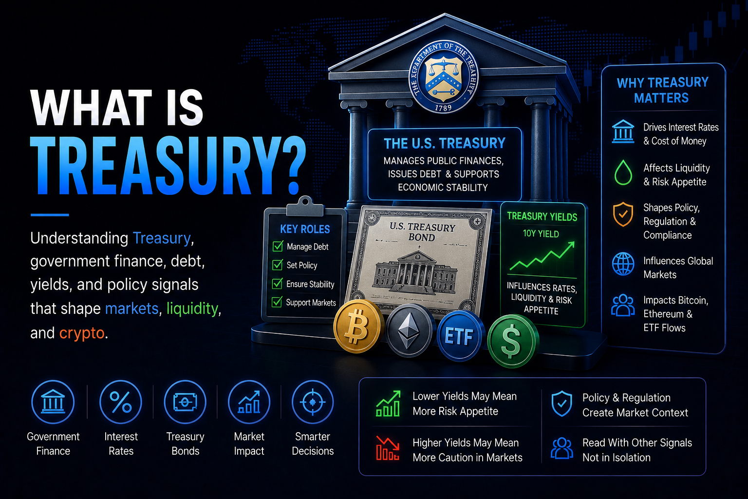 What Is Treasury?