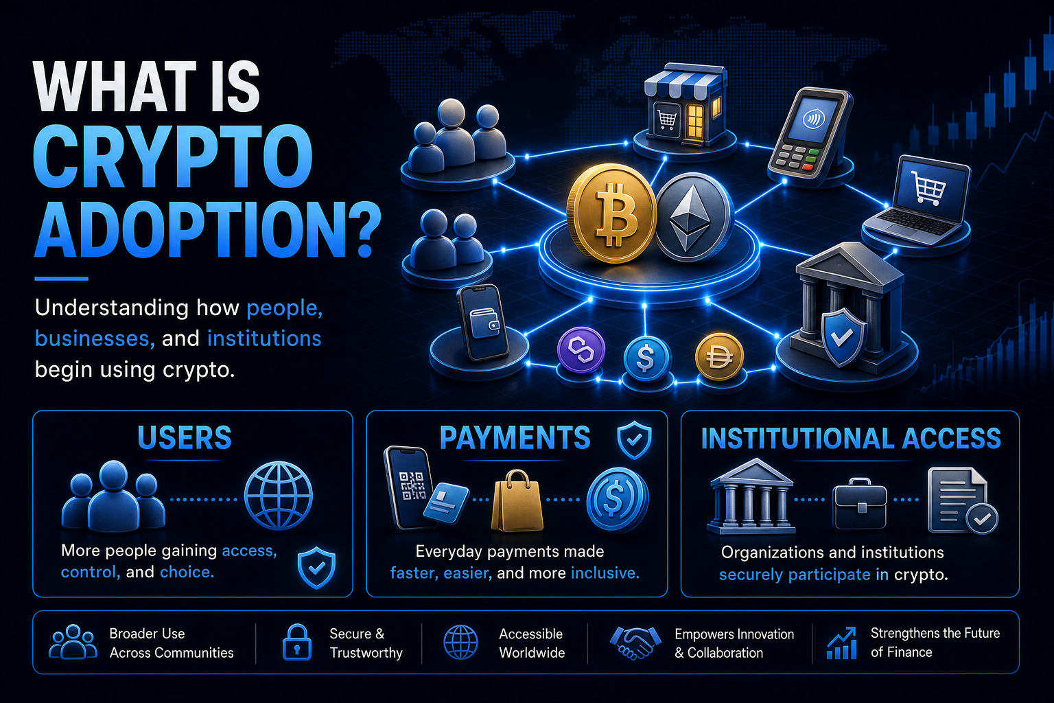 What Is Crypto Adoption?