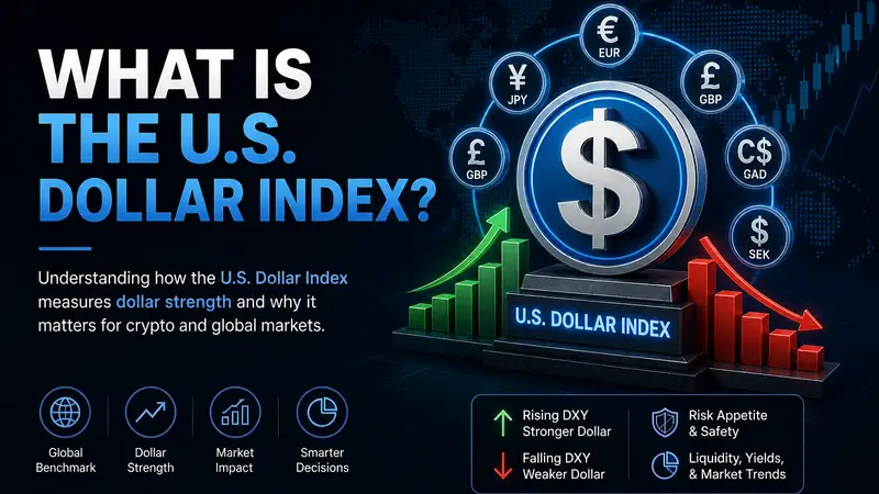 What Is the U.S. Dollar Index?
